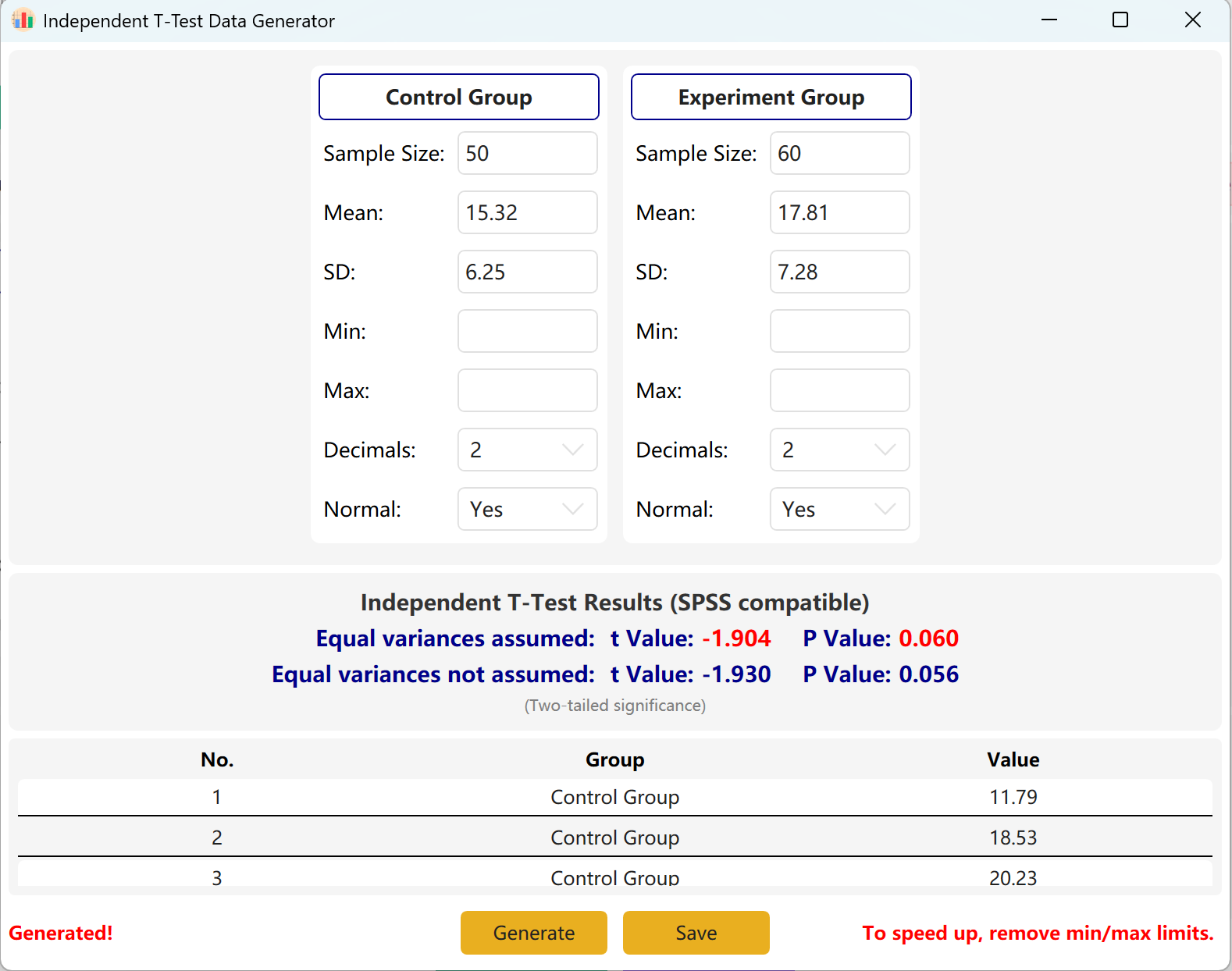 T-Test Results